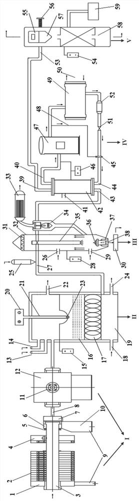 Solar enhanced sludge biological drying and gasified gas comprehensive treatment process and system