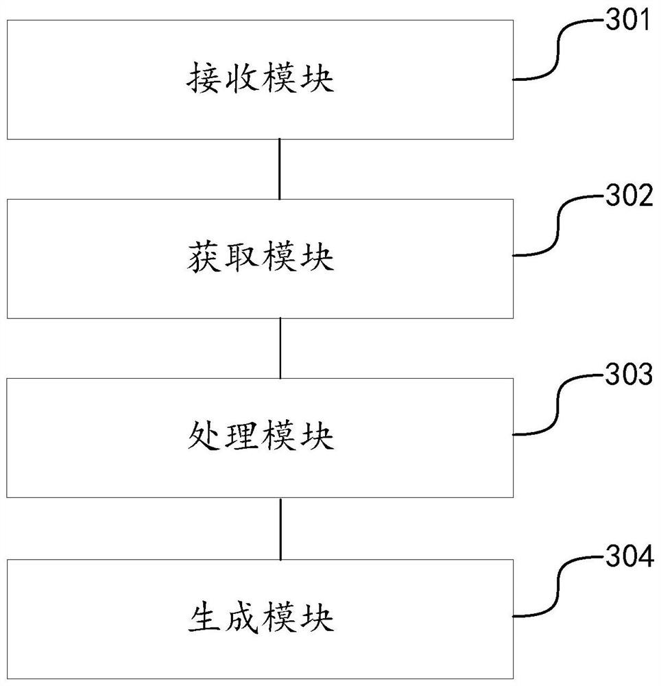 Video data processing method, device, terminal and storage medium