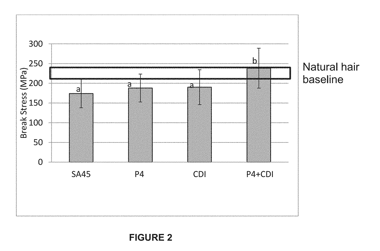 Compositions containing polycarbodiimide compounds and acids