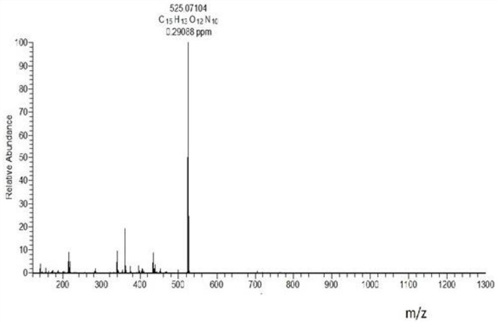 Common poison screening identification and confirmation standard, screening method and kit