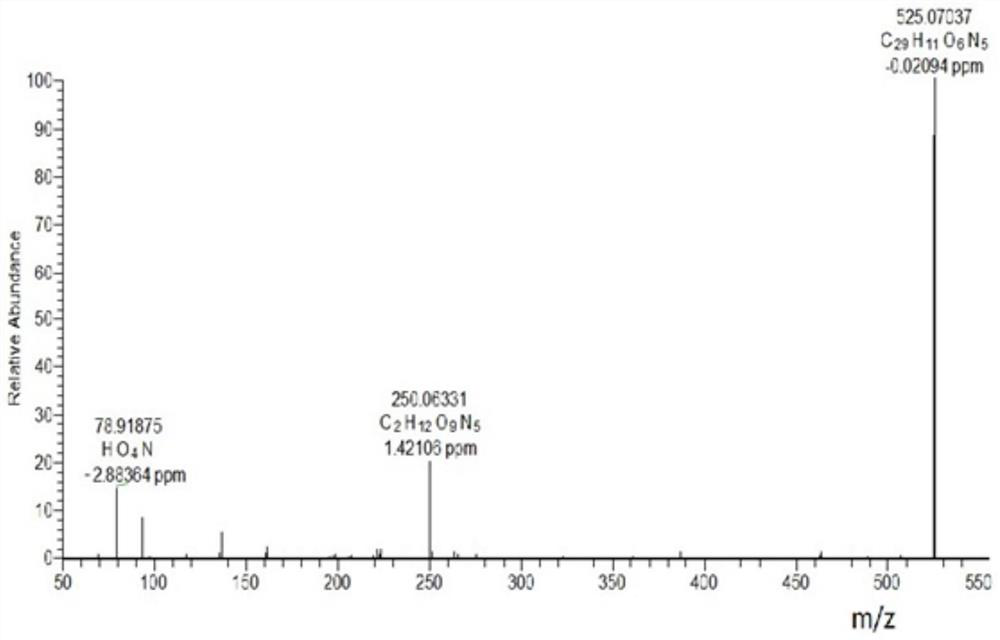 Common poison screening identification and confirmation standard, screening method and kit