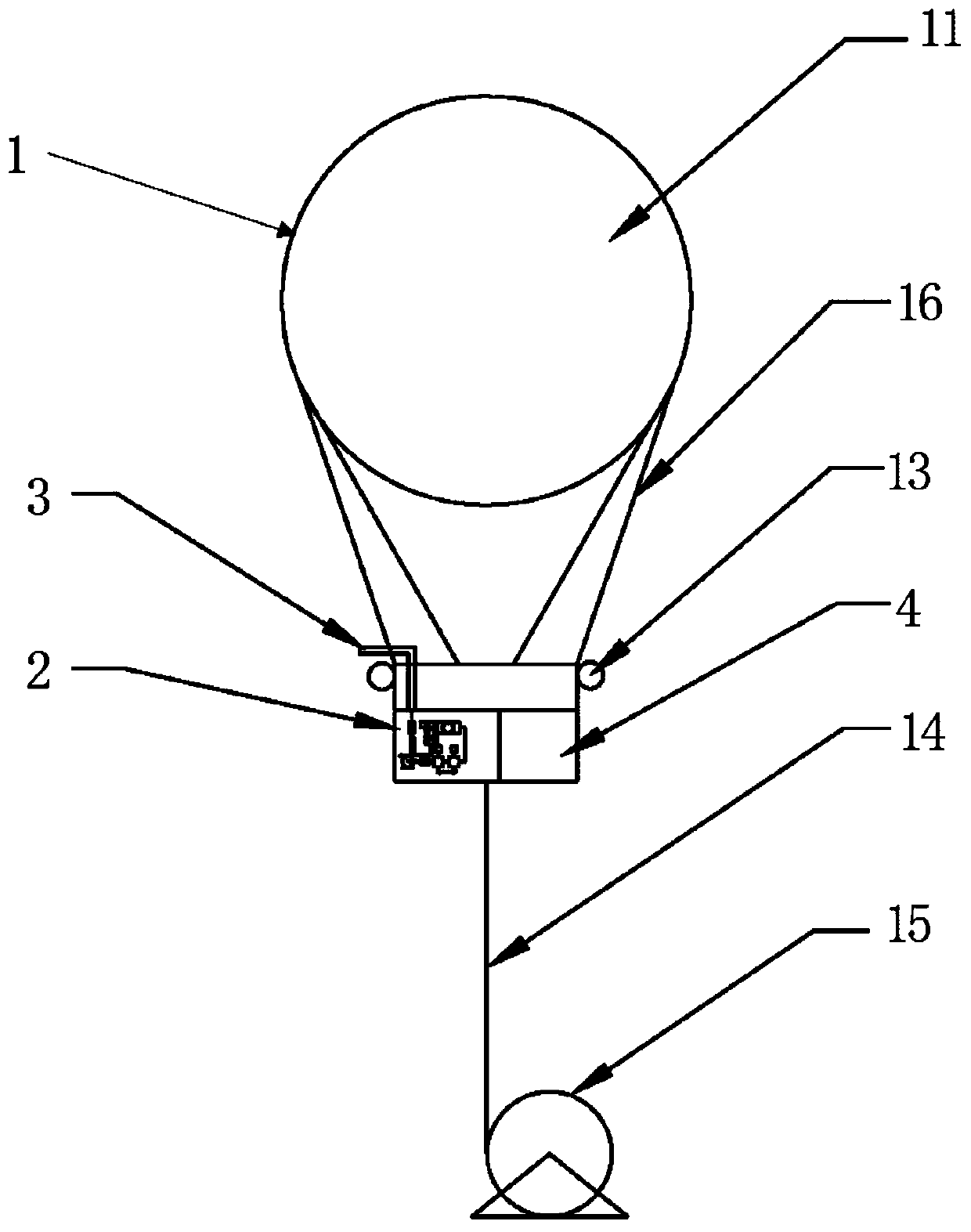 On-line measurement system for HO2 free radicals in atmospheric gas pollutants suitable for airship mooring