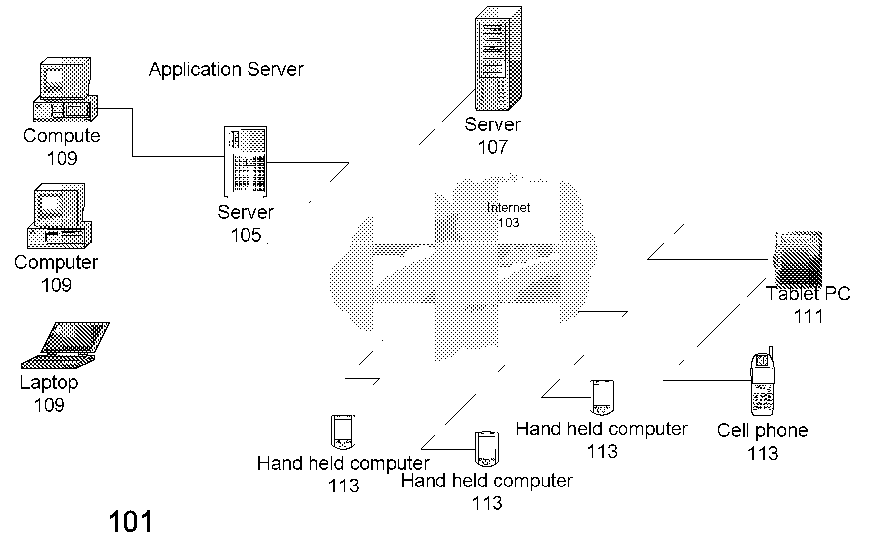 Mobile database network