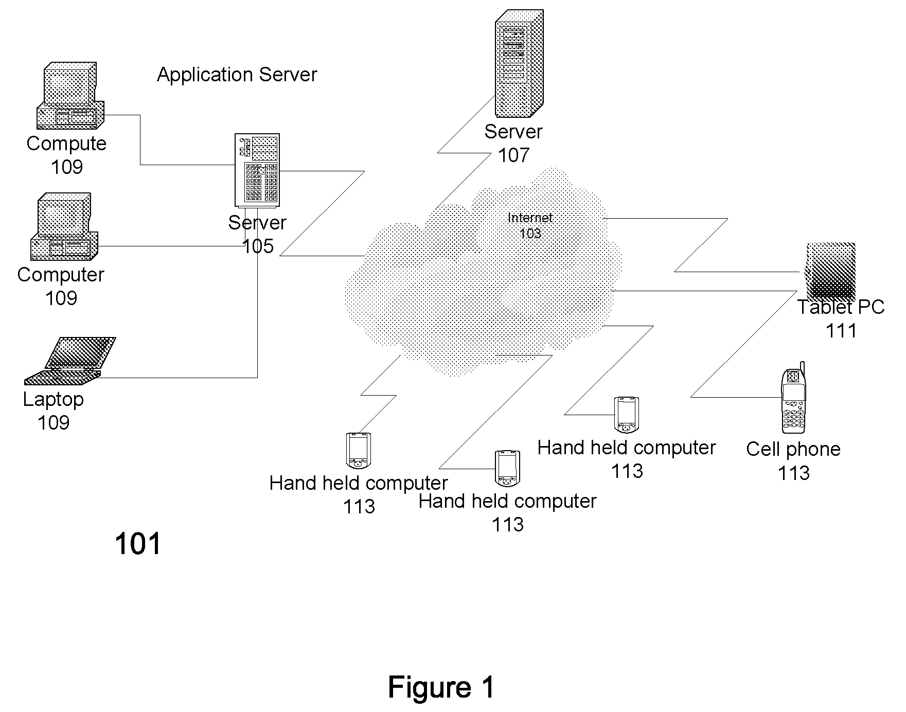 Mobile database network