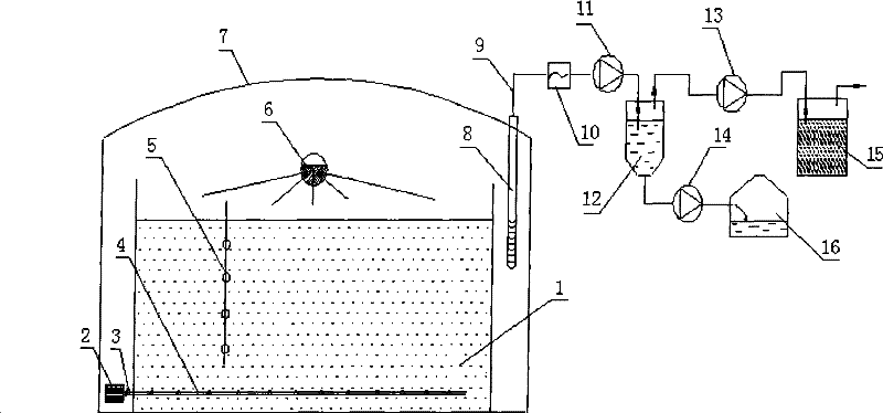 Heterotopia repairing system of volatile organic pollution soil and processing method thereof