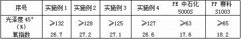 PET anti-grass cloth and production method thereof