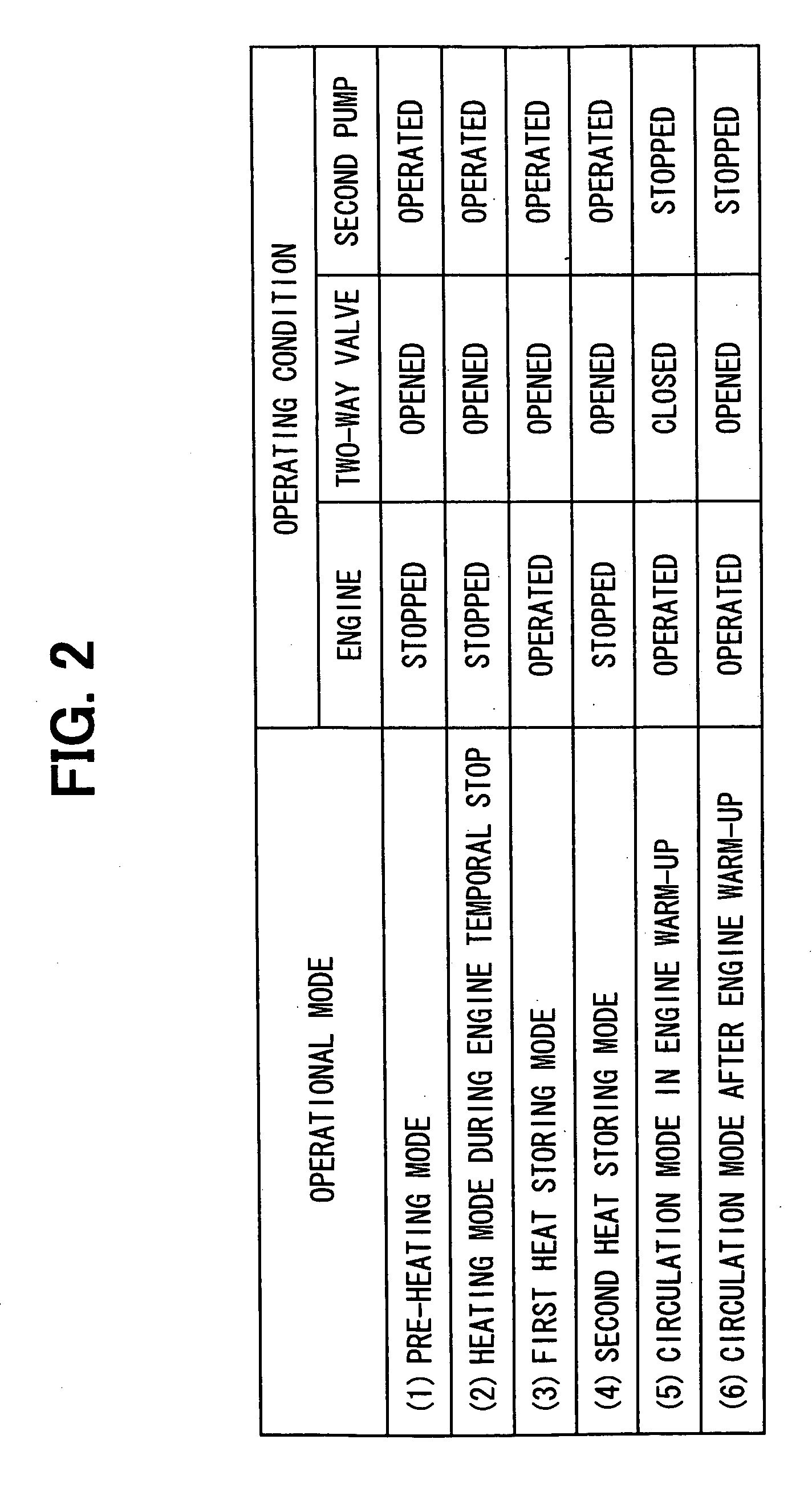 Waste heat utilizing system