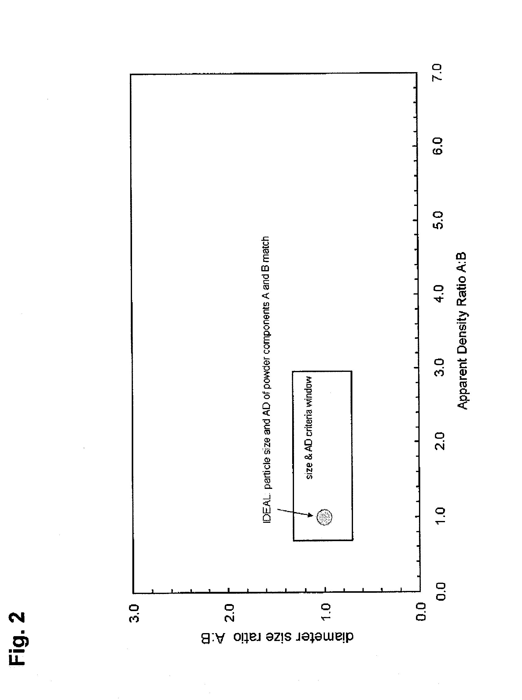 Abradable composition and method of manufacture