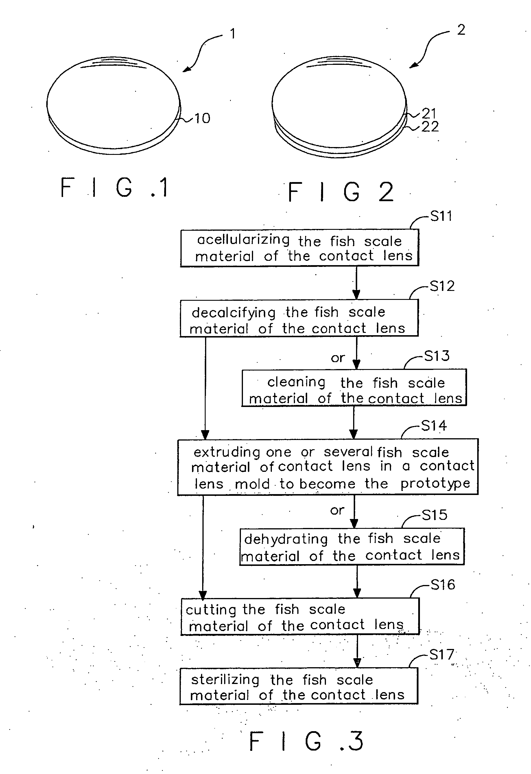 Corneal cover or corneal implant and contact lens and method thereof