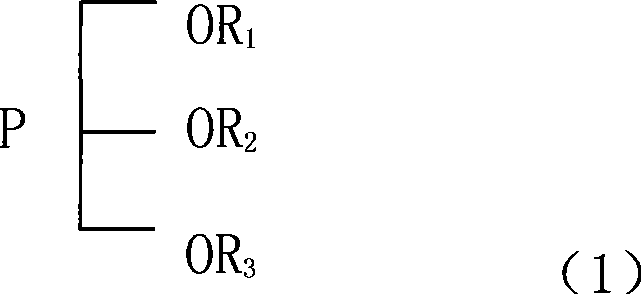 Stabilizer for non-water electrolysis and non-water electrolysis containing the stabilizer