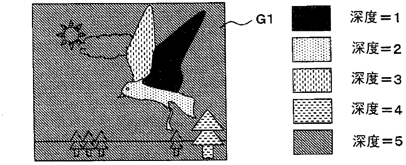 Video processing device, video processing method, and computer program