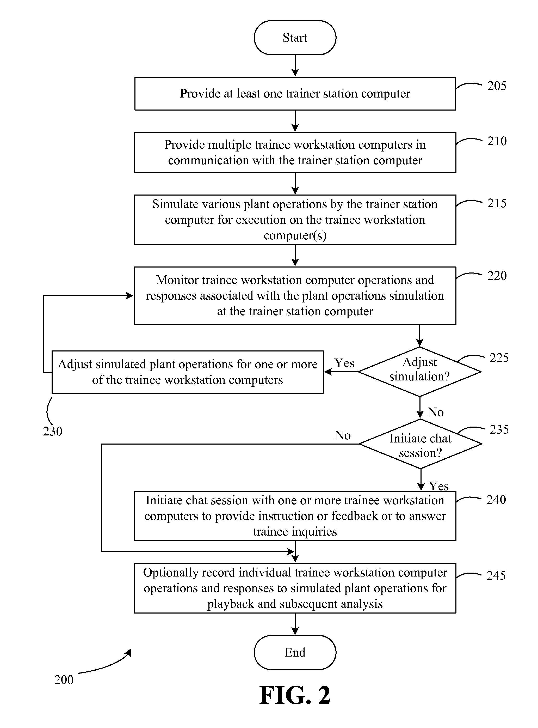 Systems and Methods Providing Distributed Training Simulations