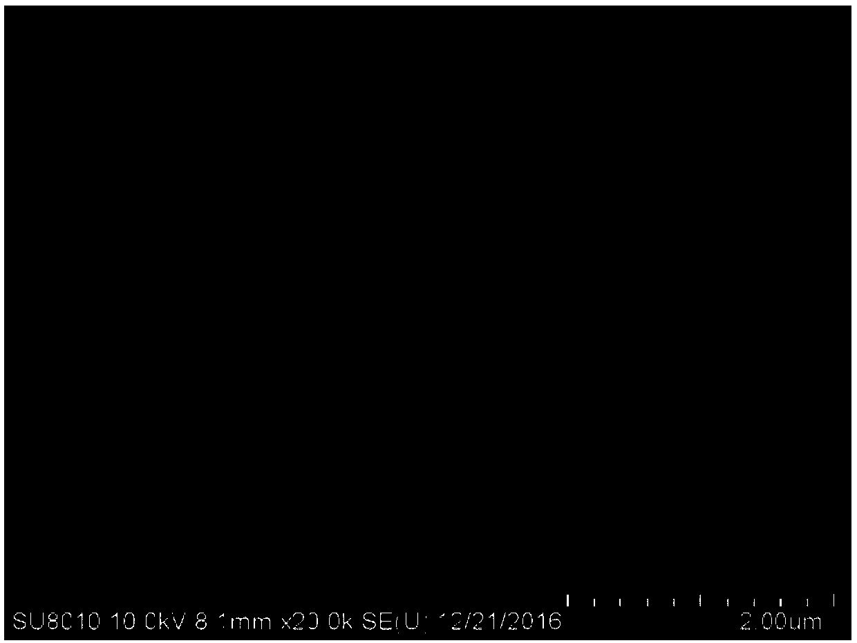 Preparation method of silver nanowire with surface Raman enhancement effect