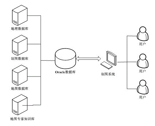 National fundamental geographic information data-based incremental map updating method