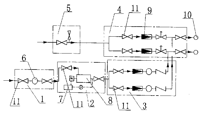 Movable injection station and polymerization technique