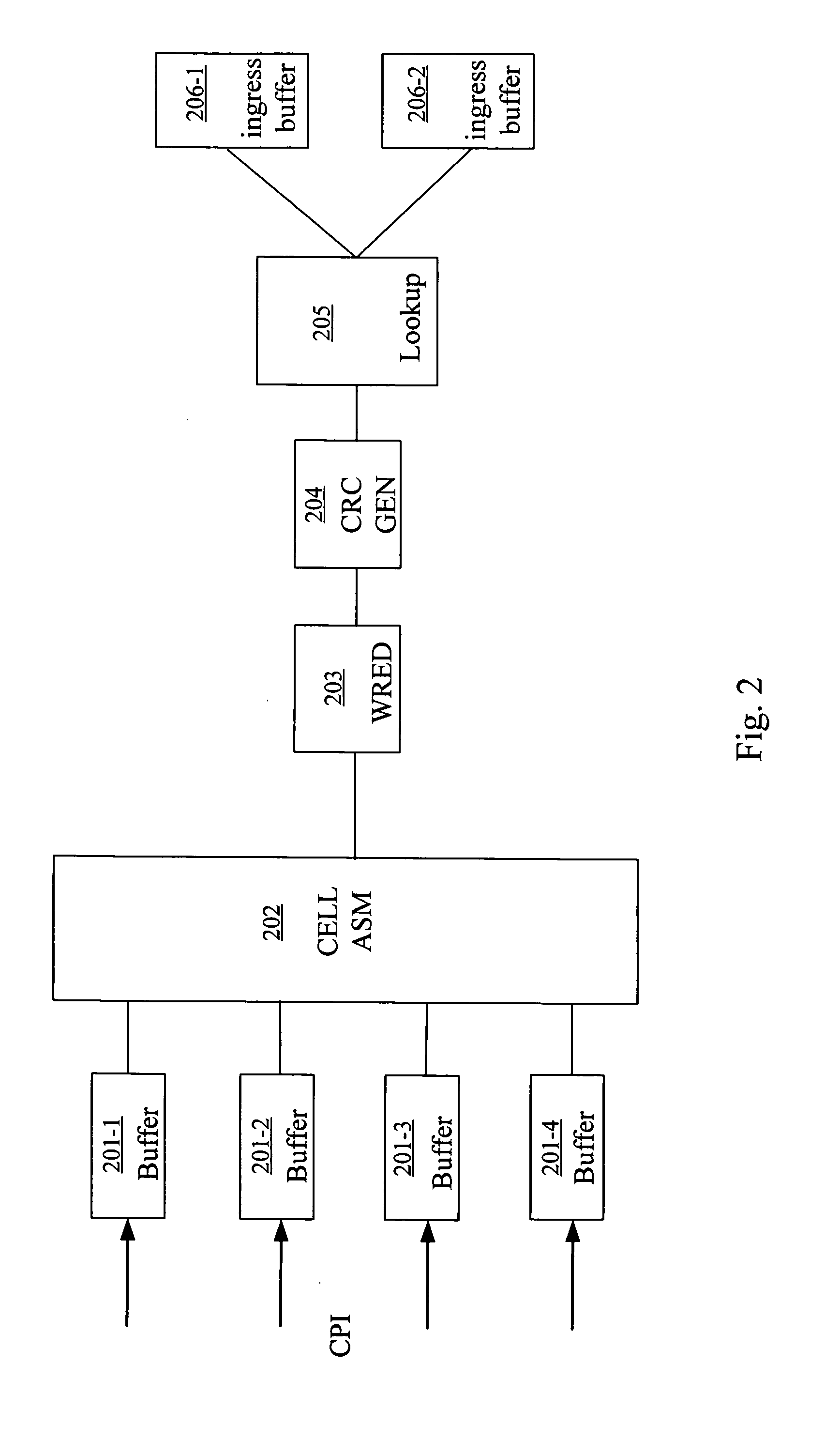 Fast filtering processor for a highly integrated network device