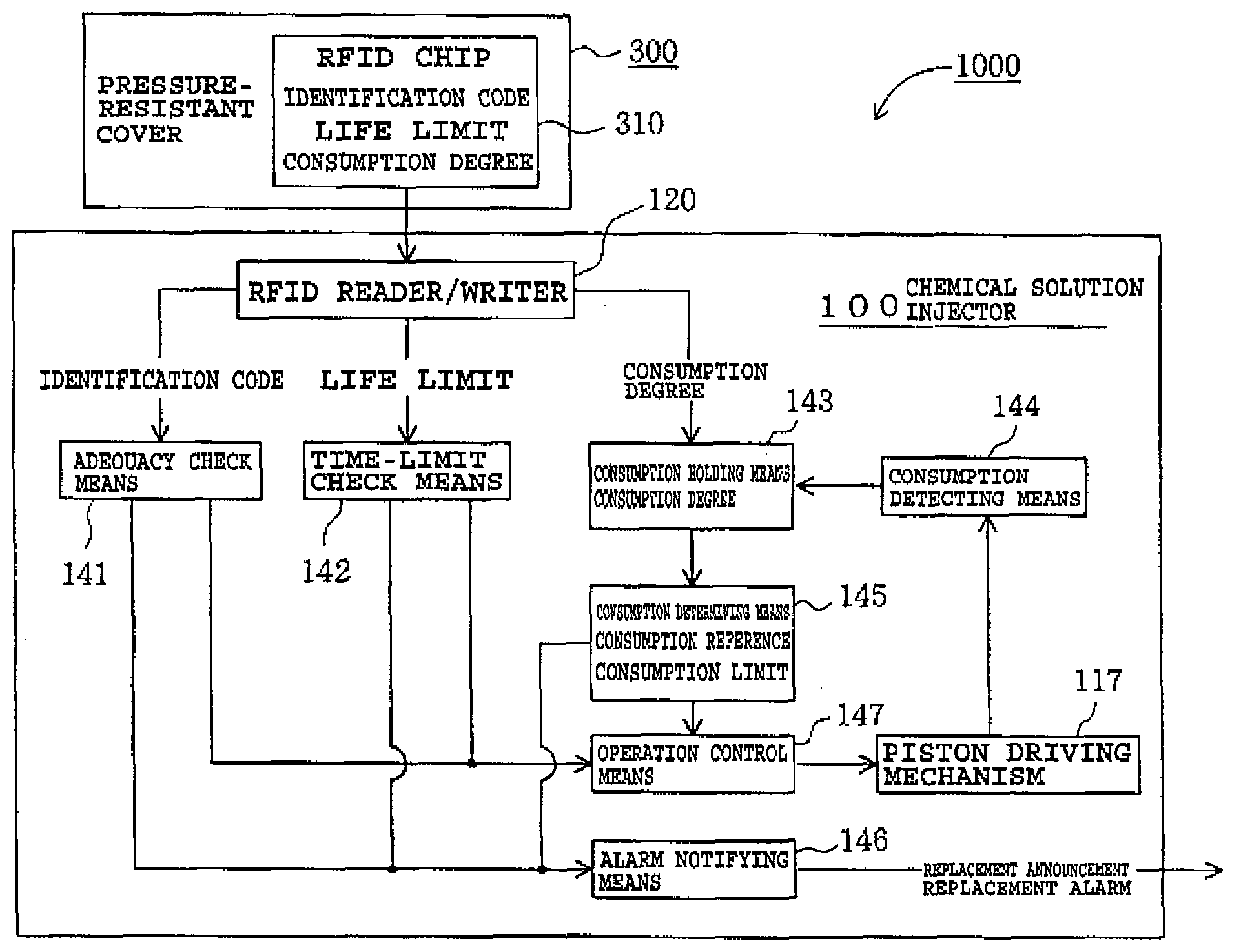 Mechanical system