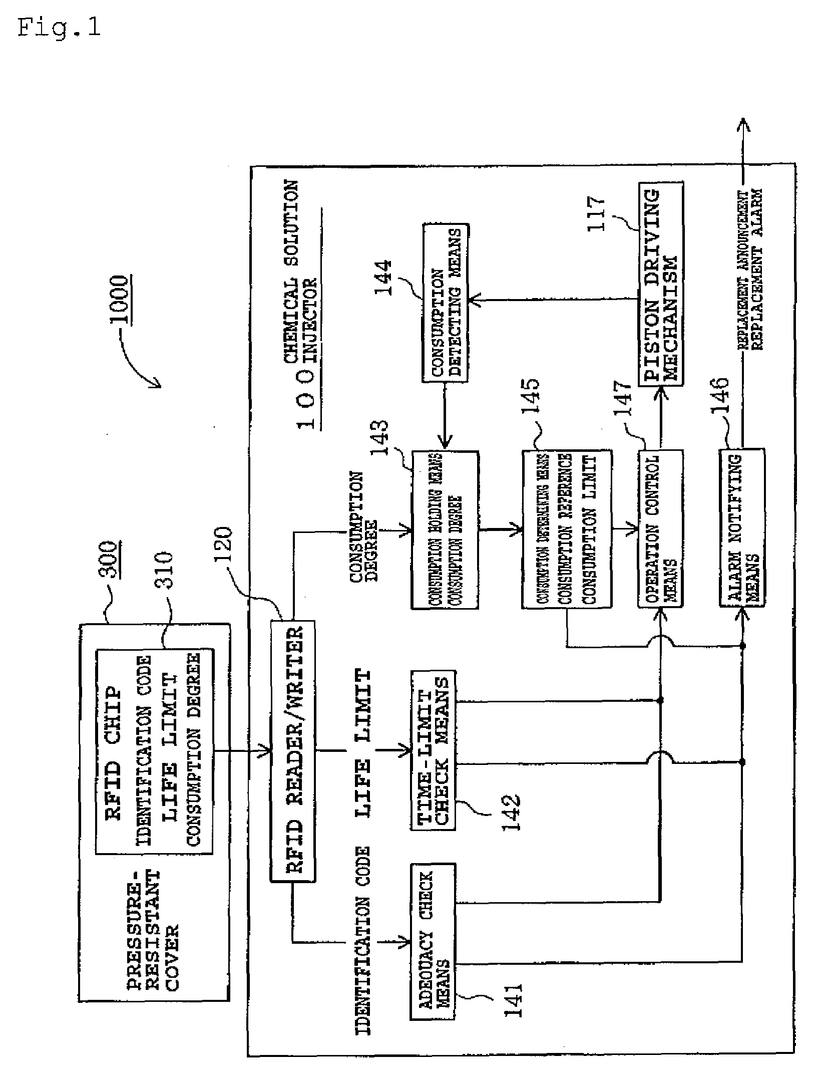 Mechanical system