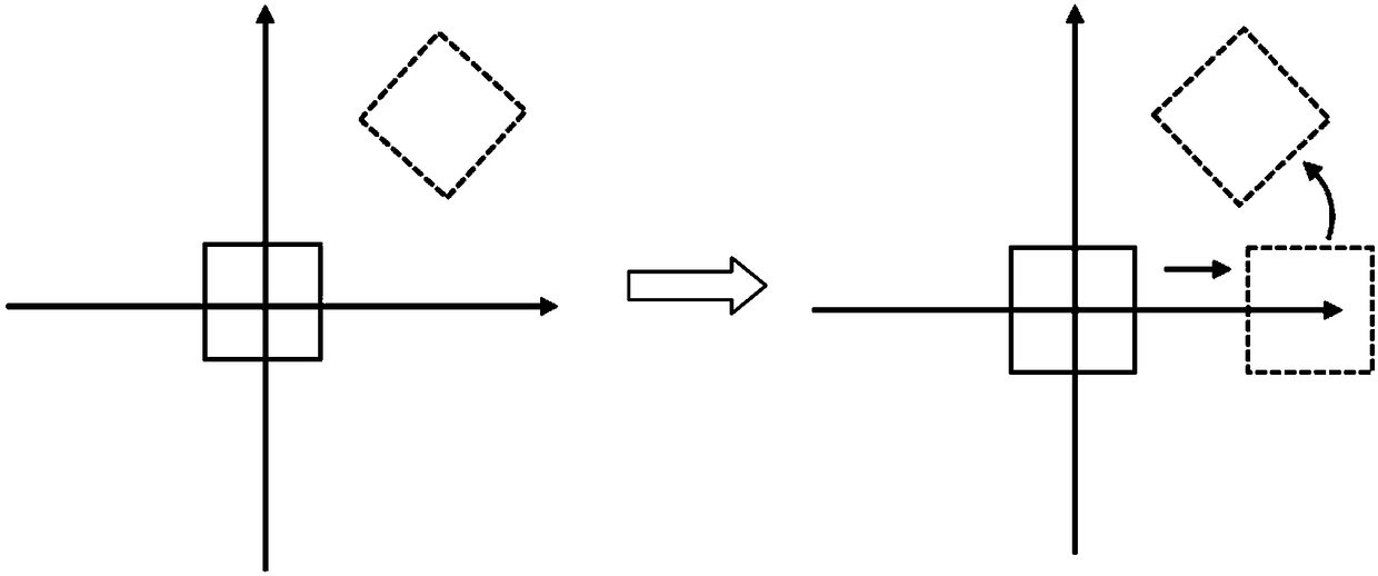 Binocular camera-based real-time step detection method