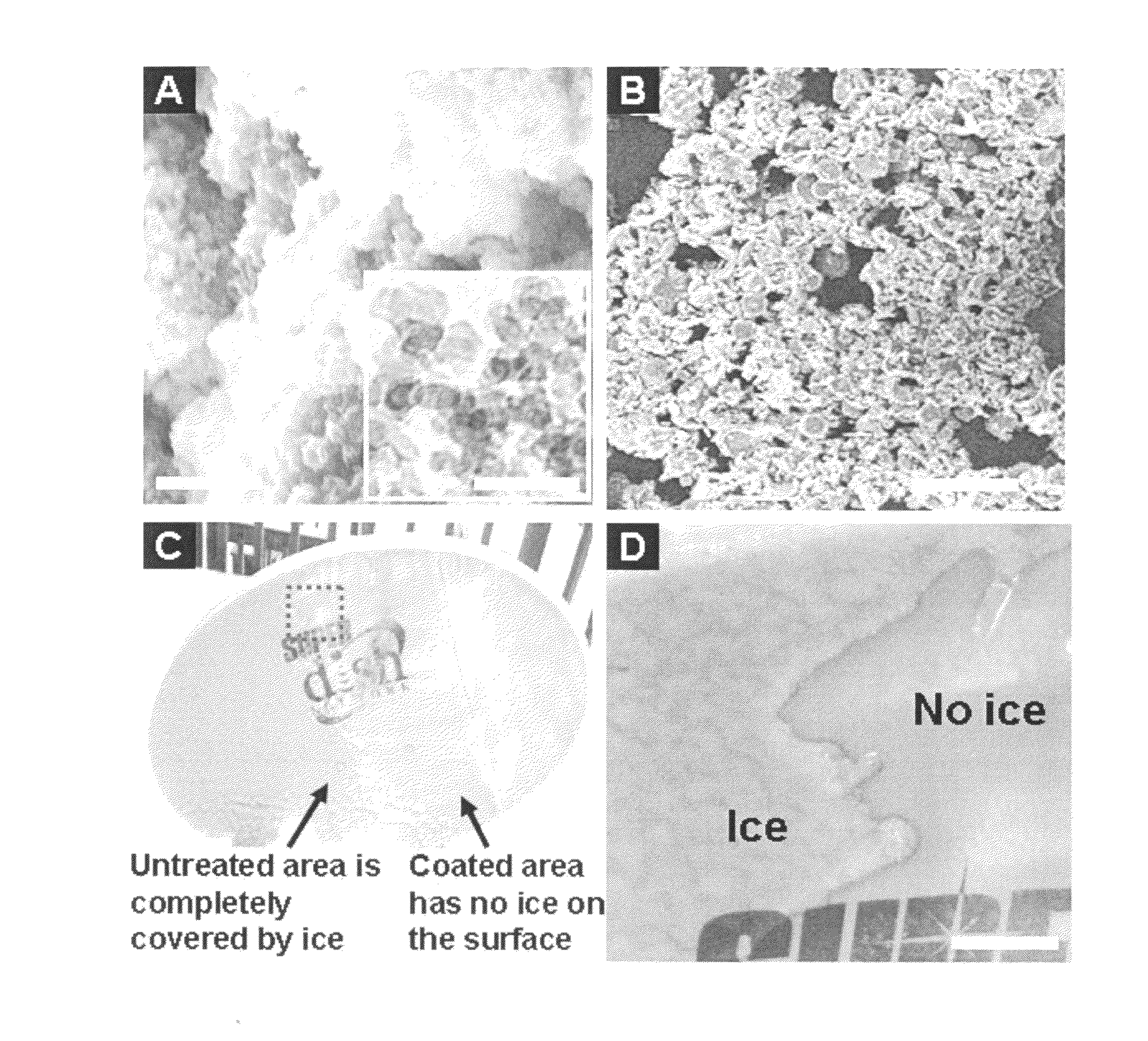 Anti-icing superhydrophobic coatings