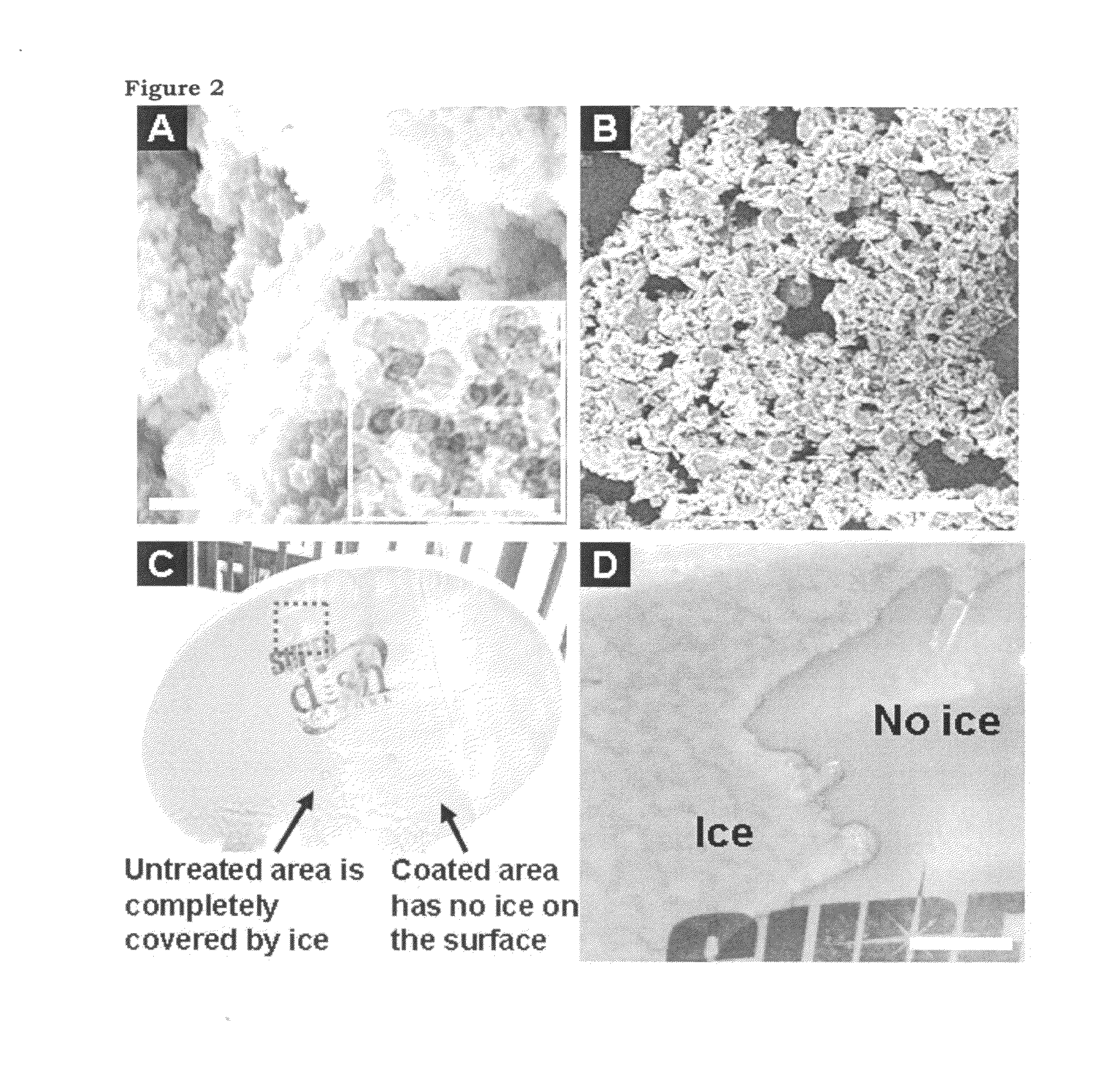 Anti-icing superhydrophobic coatings