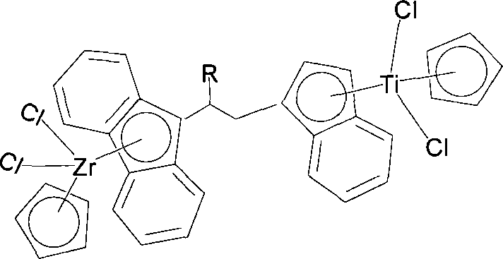 Substituted bridged metallocene heterobimetallic catalyst and preparation method thereof