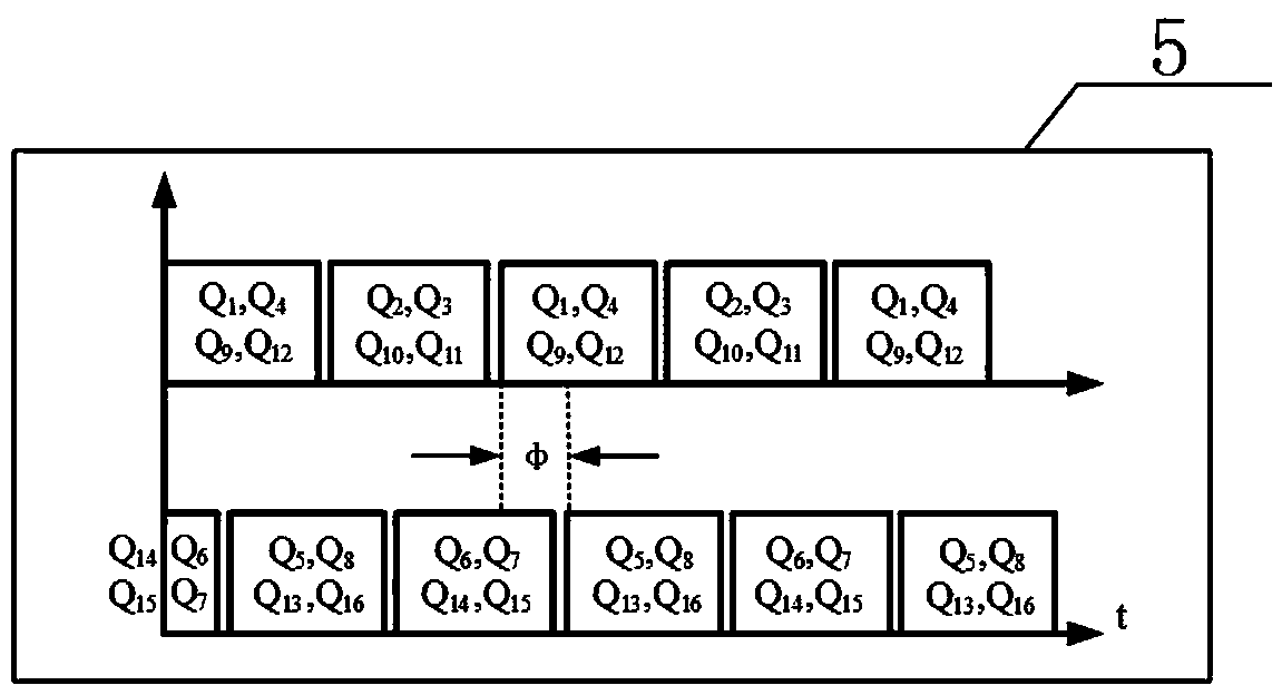 Bidirectional DC-DC circuit topology structure and control method in bidirectional charger