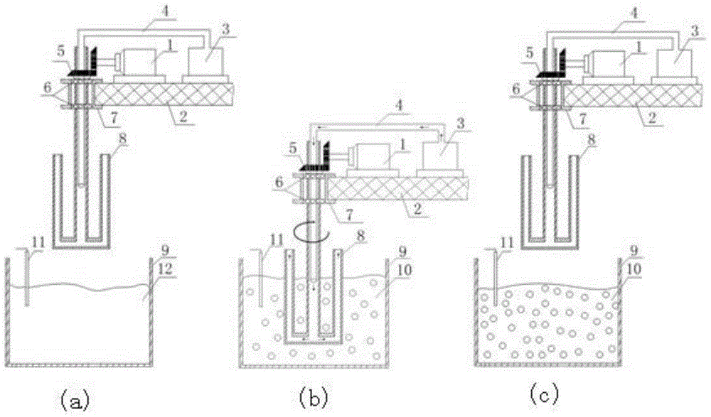 An air-cooled multi-tube stirring device and method for preparing light alloy semi-solid slurry