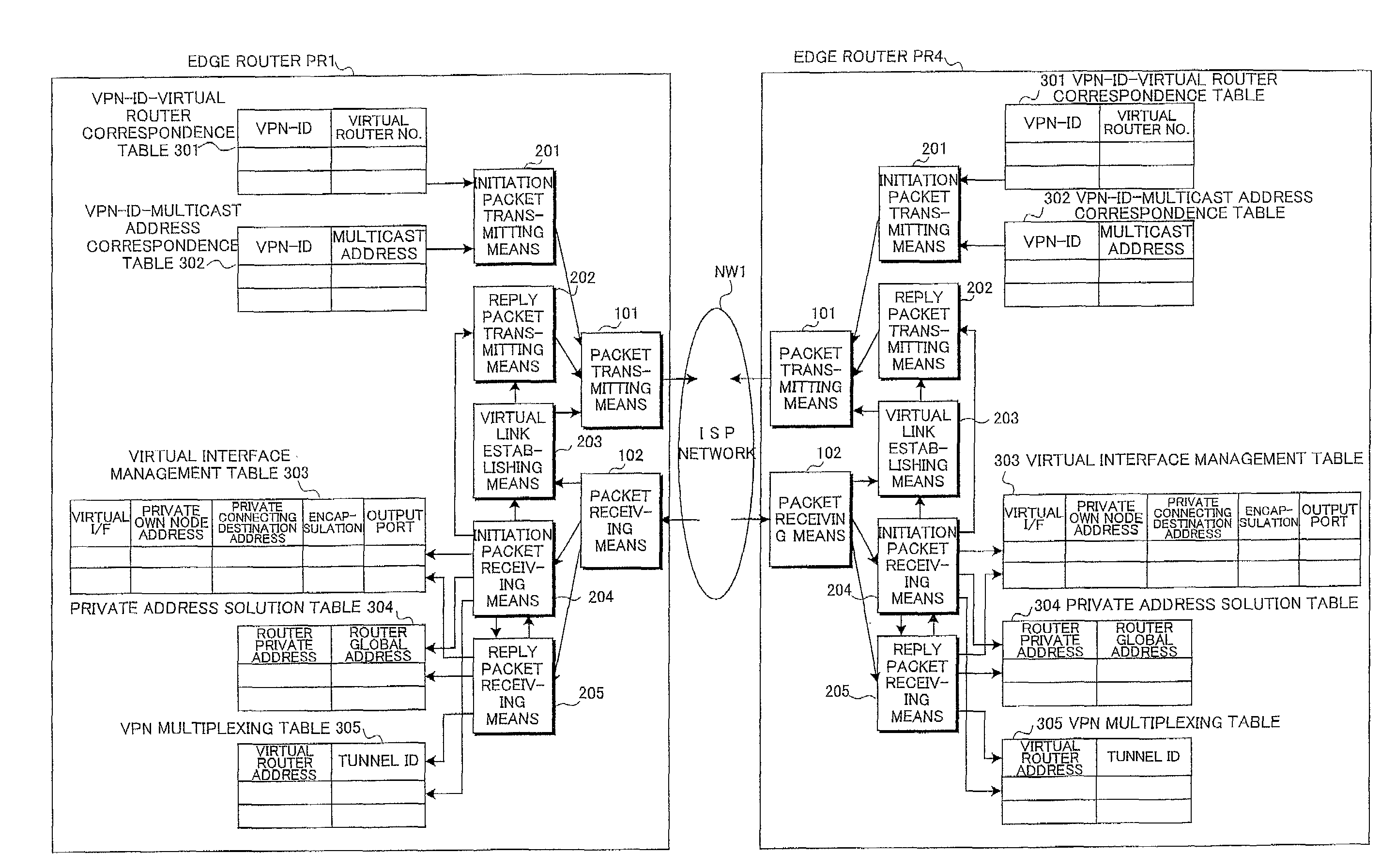 Virtual network construction method, system, and relaying apparatus