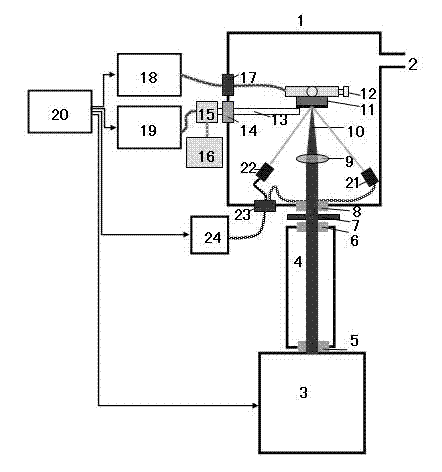 Method and device for cleaning tokamak first mirror by vacuum ultraviolet laser