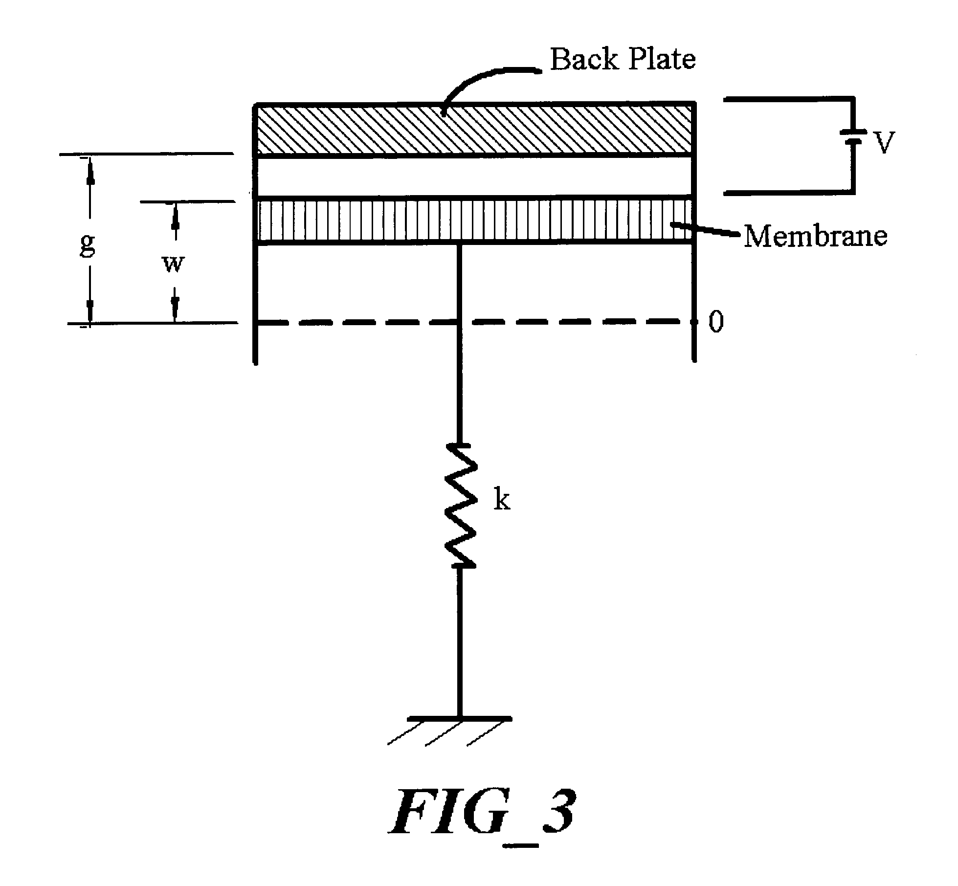 Micromachined acoustic transducer and method of operating the same