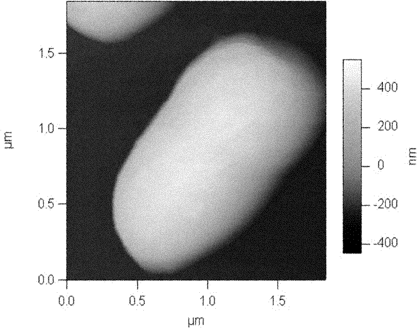 Low-temperature aniline-degrading strain