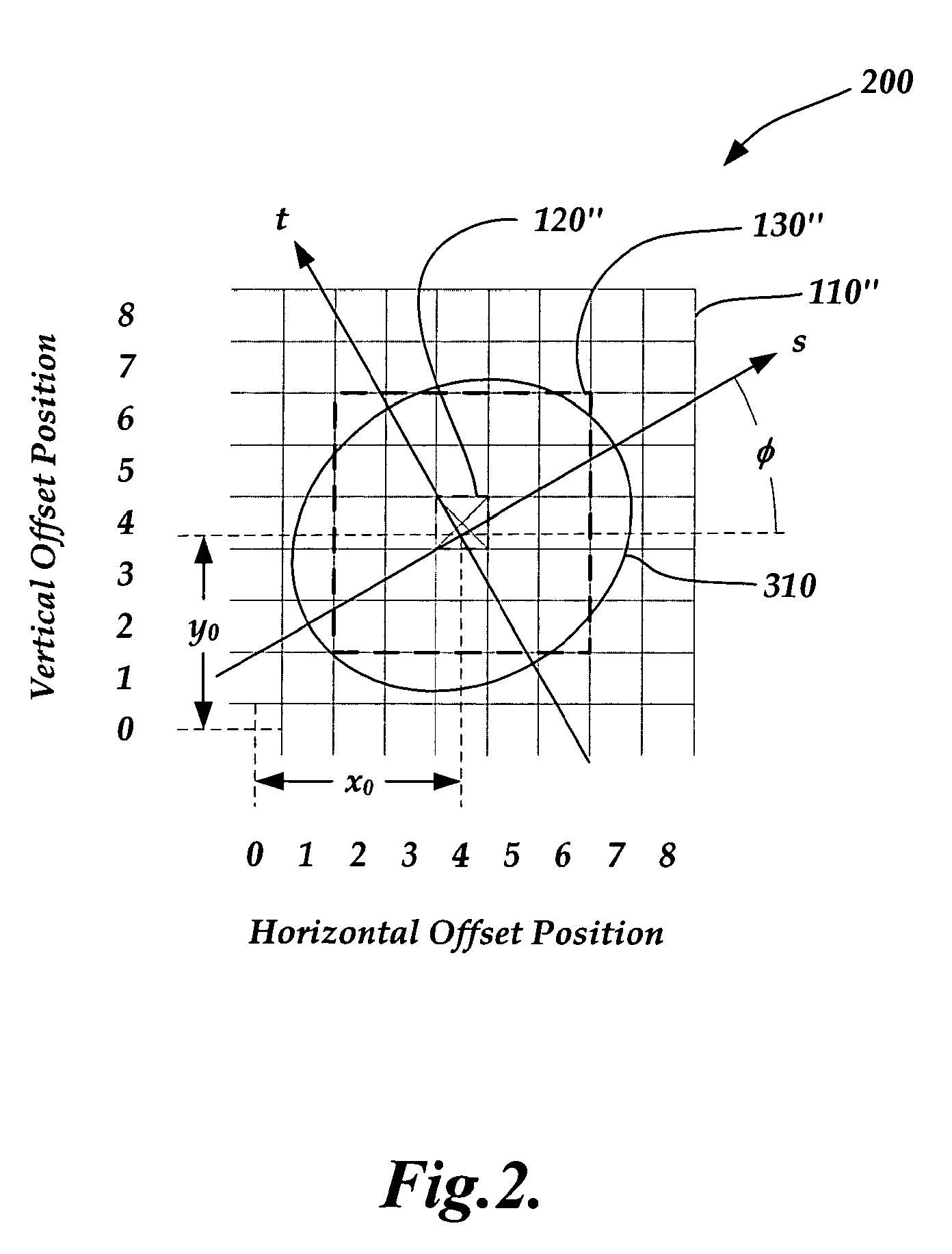 Correlation peak finding method for image correlation displacement sensing