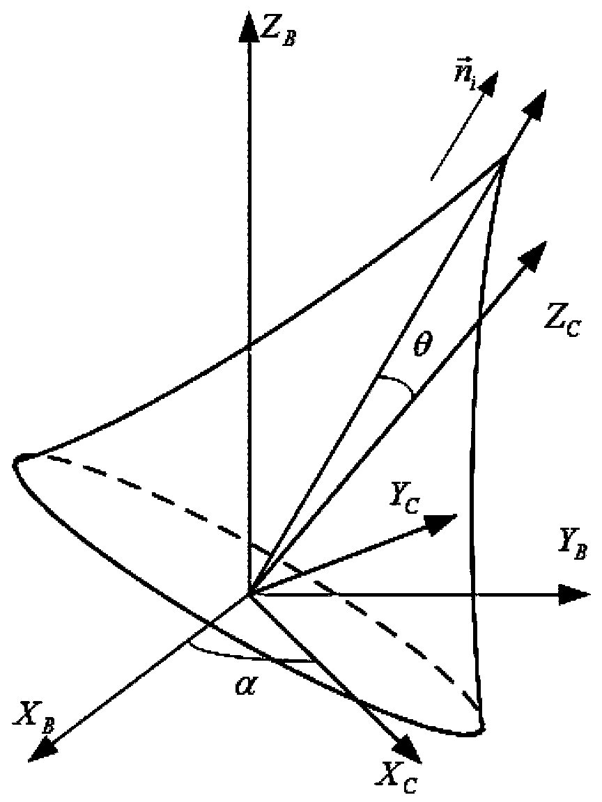 Spacecraft attitude and position measurement system and method based on X-ray pulsar