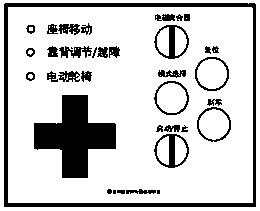 Electric wheelchair having functions of assisting going to and going out of beds and crossing over obstacles