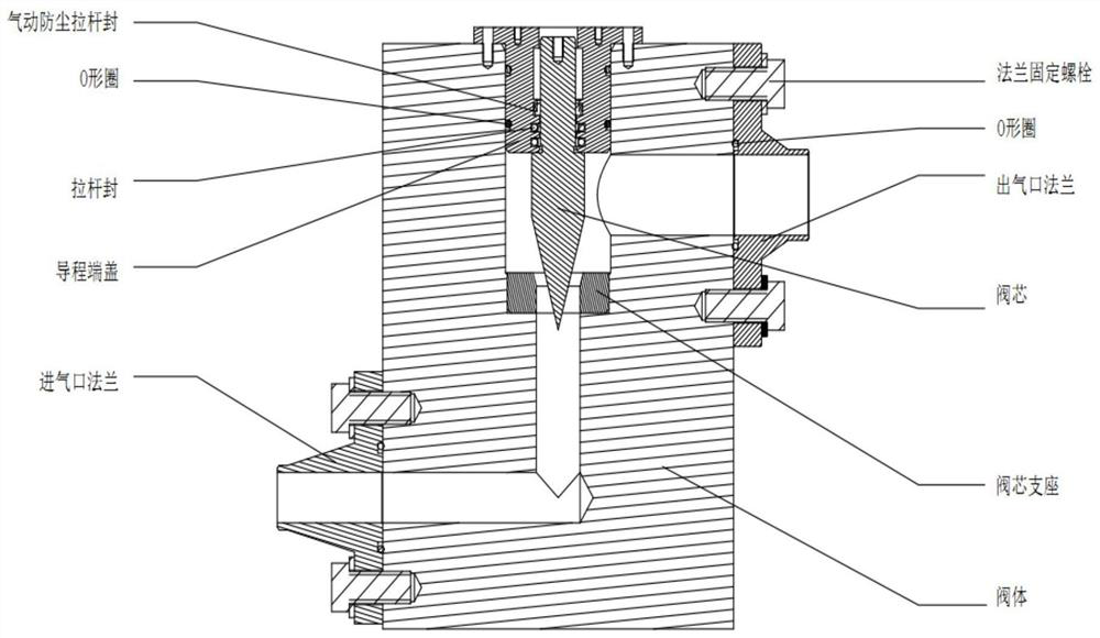 High-precision gas mass flow control valve