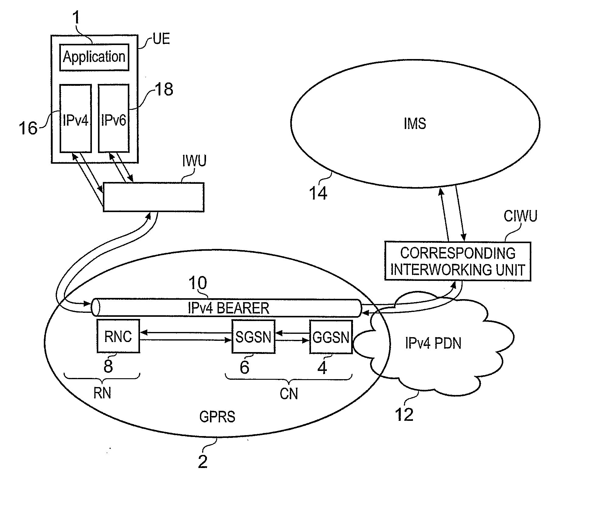 Telecommunications System