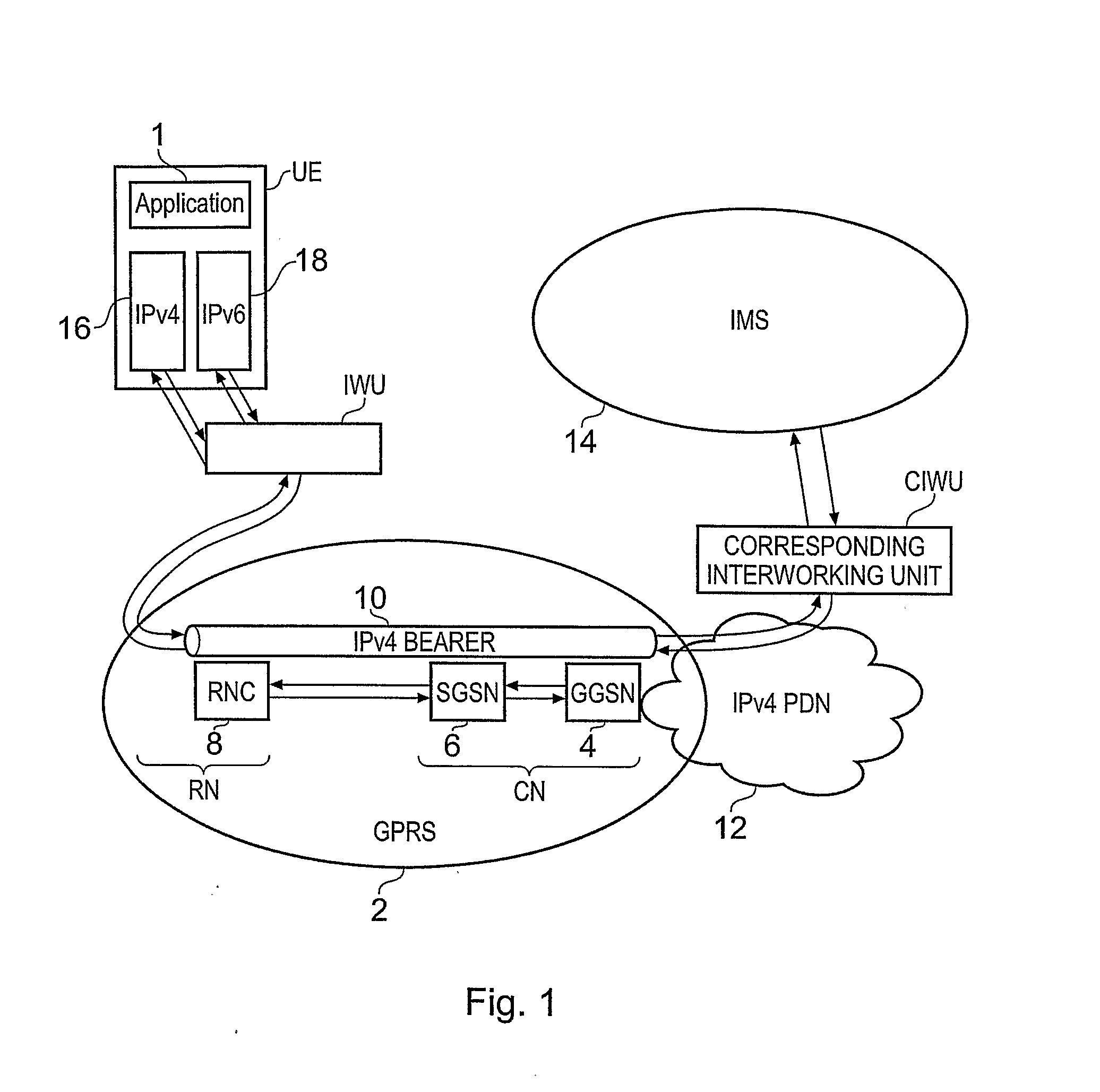 Telecommunications System