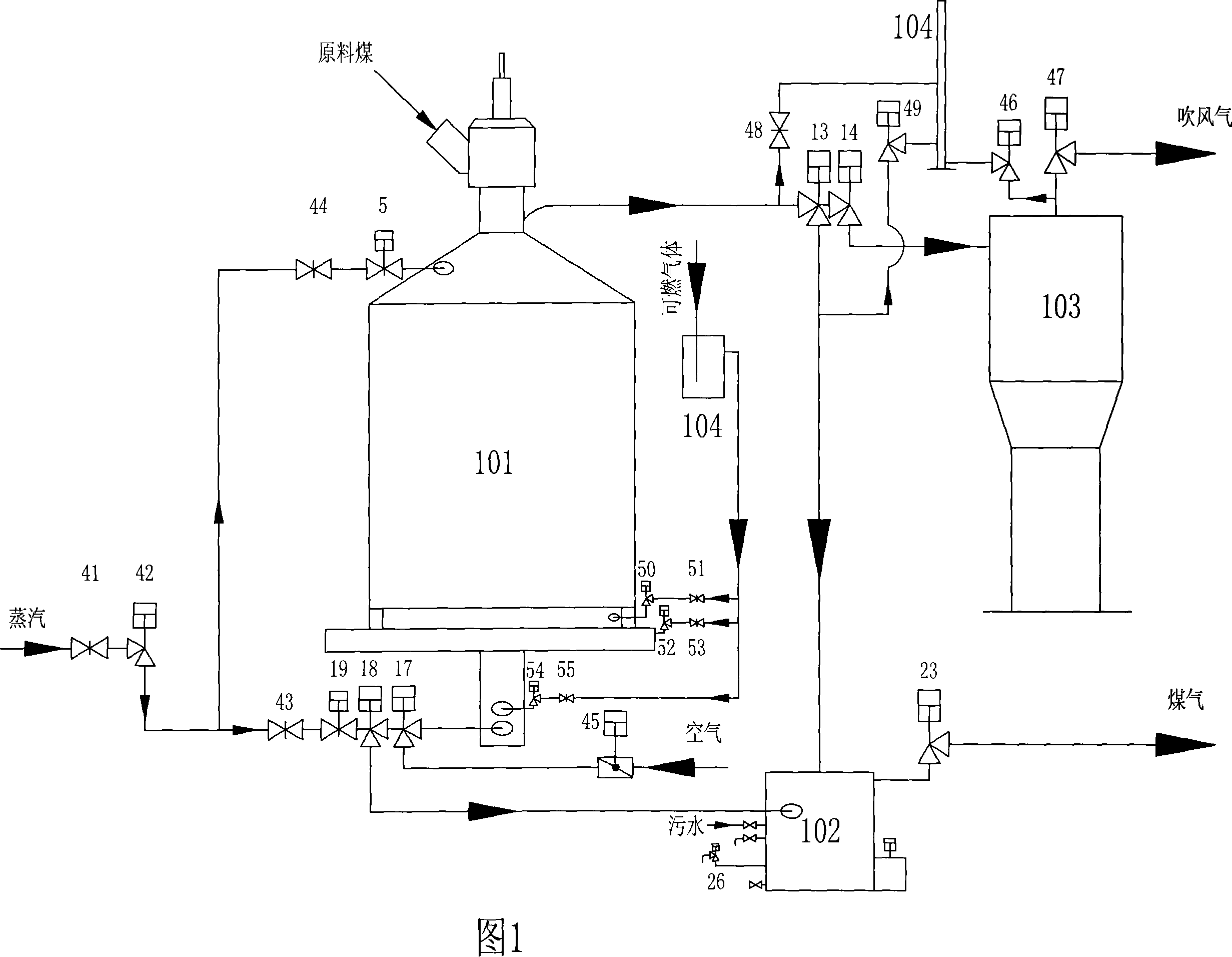 Device and method for production synthesis gas energy conservation and emission reduction of static bed gas making furnace