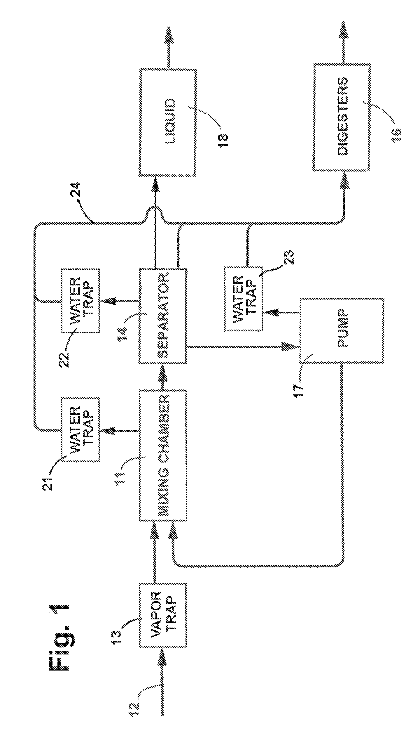 Anaerobic Wastewater Treatment System and Process Utilizing Solids Based Bacterial Colonization (SBBC)