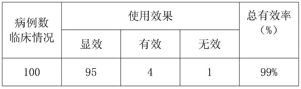 Lipid reducing, toxin removing, and constipation relieving hibiscus sabdariffa flower and processing method thereof