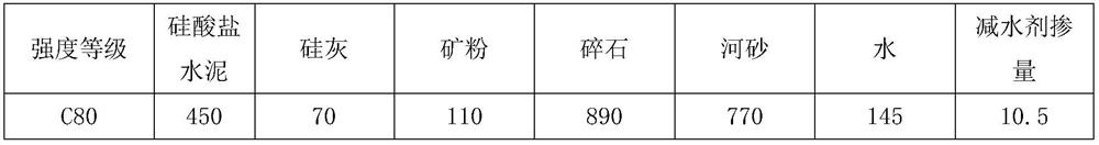 Preparation method of polycarboxylate superplasticizer with high viscosity reduction performance