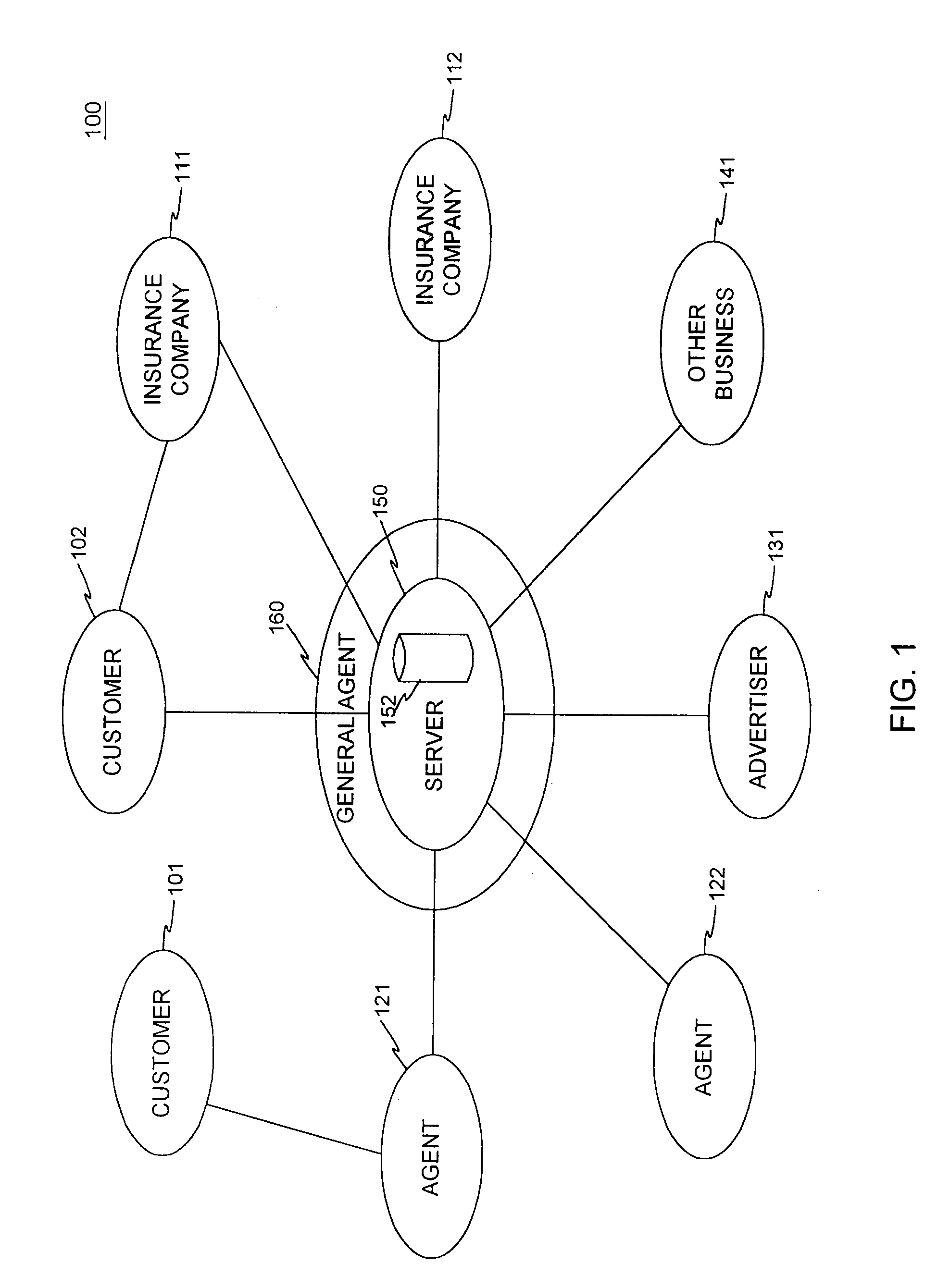 System and method of dispensing insurance through a computer network