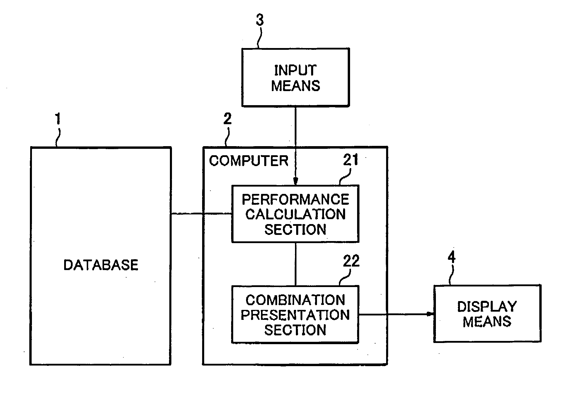 Internal-combustion engine design support system