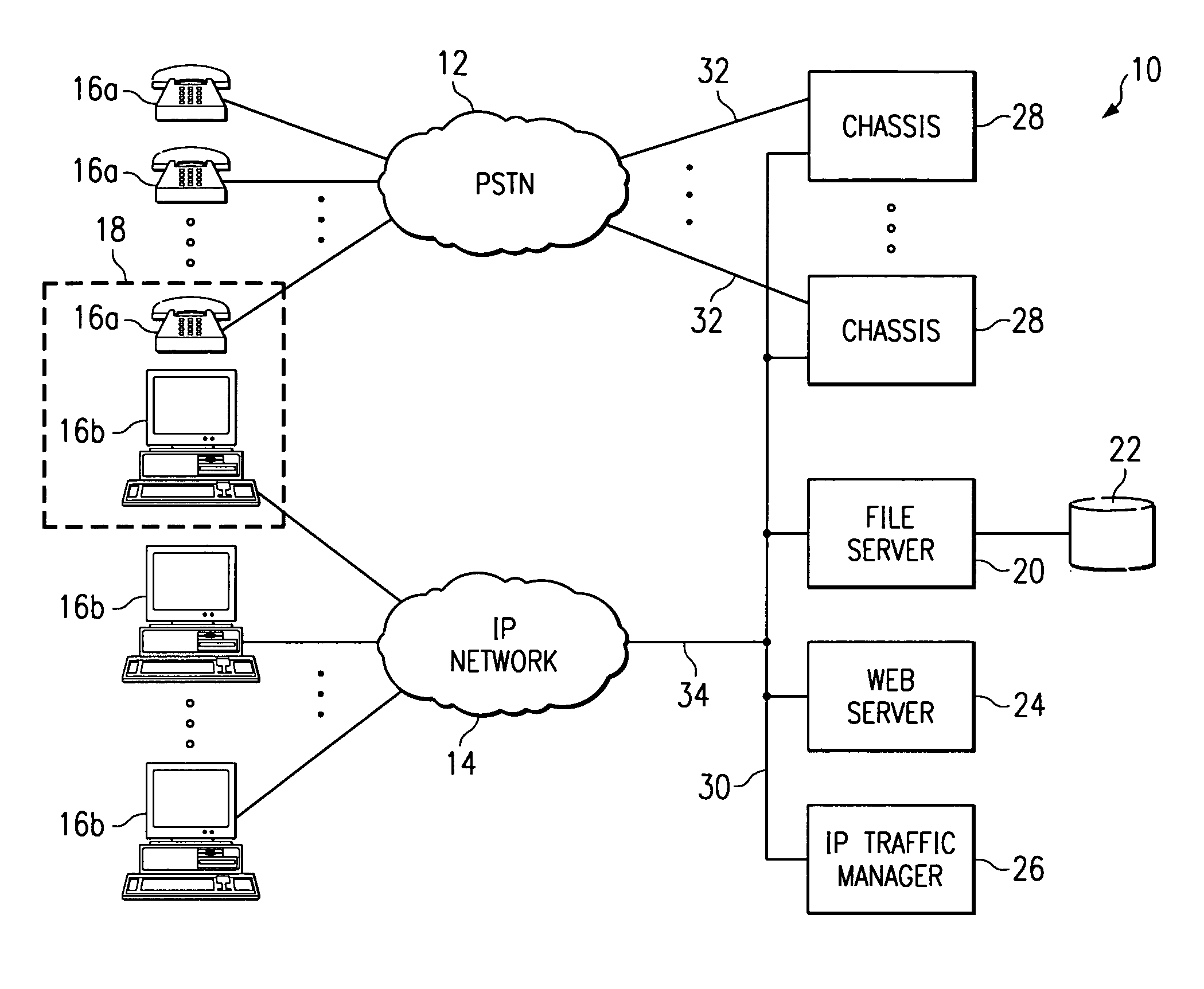 Internet-enabled conferencing system and method accommodating PSTN and IP traffic