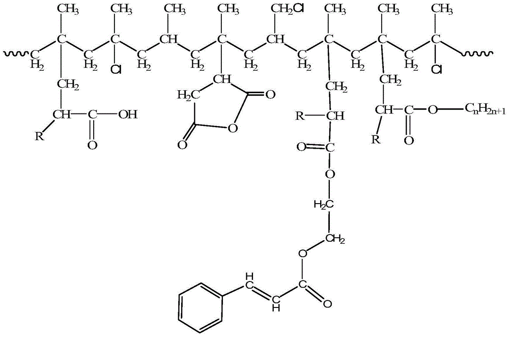 Waterborne light-cured modified chlorinated polypropylene coating polymer for polypropylene films and preparation method and application thereof