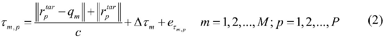 Combined DOA and TOA single-station passive positioning method based on error correction