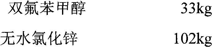 Flunarizine hydrochloride and preparation process thereof