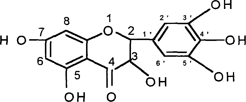 Application of dihydromyricetin in preparation of food, cosmetics or medicine