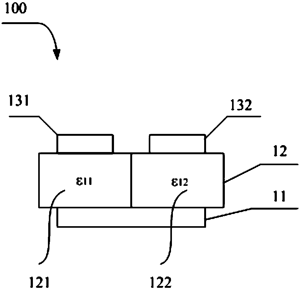 An adjustable multi-frequency antenna